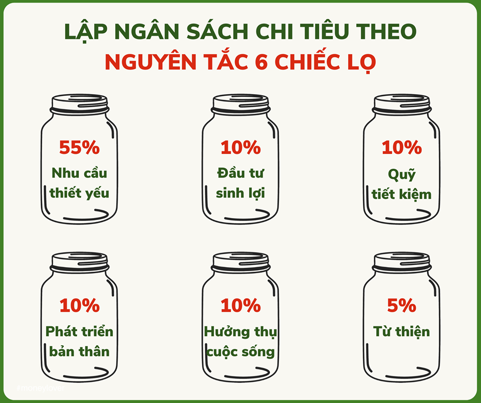 herbal tea, lasetee, tra thao moc, tra hoa, tra hoa hong, tra thao duoc, tra qua tang, qua tang, tra thia canh